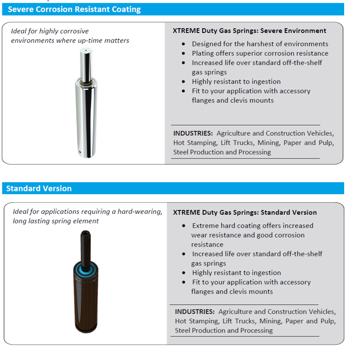 hyson-xtreme-duty-gas-springs-for-heavy-industry.png